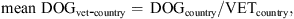 $$ \mathrm{mean}\mathrm{\enspace }{\mathrm{DOG}}_{\mathrm{vet}-\mathrm{country}}=\enspace {\mathrm{DOG}}_{\mathrm{country}}/{\mathrm{VET}}_{\mathrm{country}}, $$