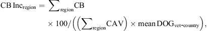 $$ \mathrm{CB}\enspace {\mathrm{Inc}}_{\mathrm{region}}=\enspace {\sum }_{\mathrm{region}}^{}\mathrm{CB}\times 100/\left(\left({\sum }_{\mathrm{region}}\mathrm{CAV}\right)\times \mathrm{mean}\enspace {\mathrm{DOG}}_{\mathrm{vet}-\mathrm{country}}\right), $$