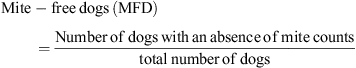$$ \mathrm{Mite}-\mathrm{free}\enspace \mathrm{dogs}\enspace (\mathrm{MFD})=\frac{\mathrm{Number}\enspace \mathrm{of}\enspace \mathrm{dogs}\enspace \mathrm{with}\enspace \mathrm{an}\enspace \mathrm{absence}\enspace \mathrm{of}\enspace \mathrm{mite}\enspace \mathrm{counts}}{\mathrm{t}\mathrm{o}\mathrm{t}\mathrm{a}\mathrm{l}\enspace \mathrm{nu}\mathrm{m}\mathrm{ber}\enspace \mathrm{of}\enspace \mathrm{dogs}} $$