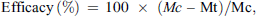 $$ \mathrm{Efficacy}\enspace (\%)\enspace =\enspace 100\mathrm{\enspace }\times \mathrm{\enspace }({Mc\enspace }- \mathrm{\enspace Mt})/\mathrm{Mc}, $$