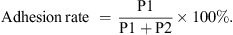 $$ \mathrm{Adhesion}\enspace \mathrm{rate}\mathrm{\enspace }=\enspace \frac{\mathrm{P}1}{\mathrm{P}1+\mathrm{P}2}\times 100\%. $$