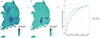 Thumbnail: Figure 4 Refer to the following caption and surrounding text.