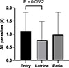 Thumbnail: Figure 3 Refer to the following caption and surrounding text.